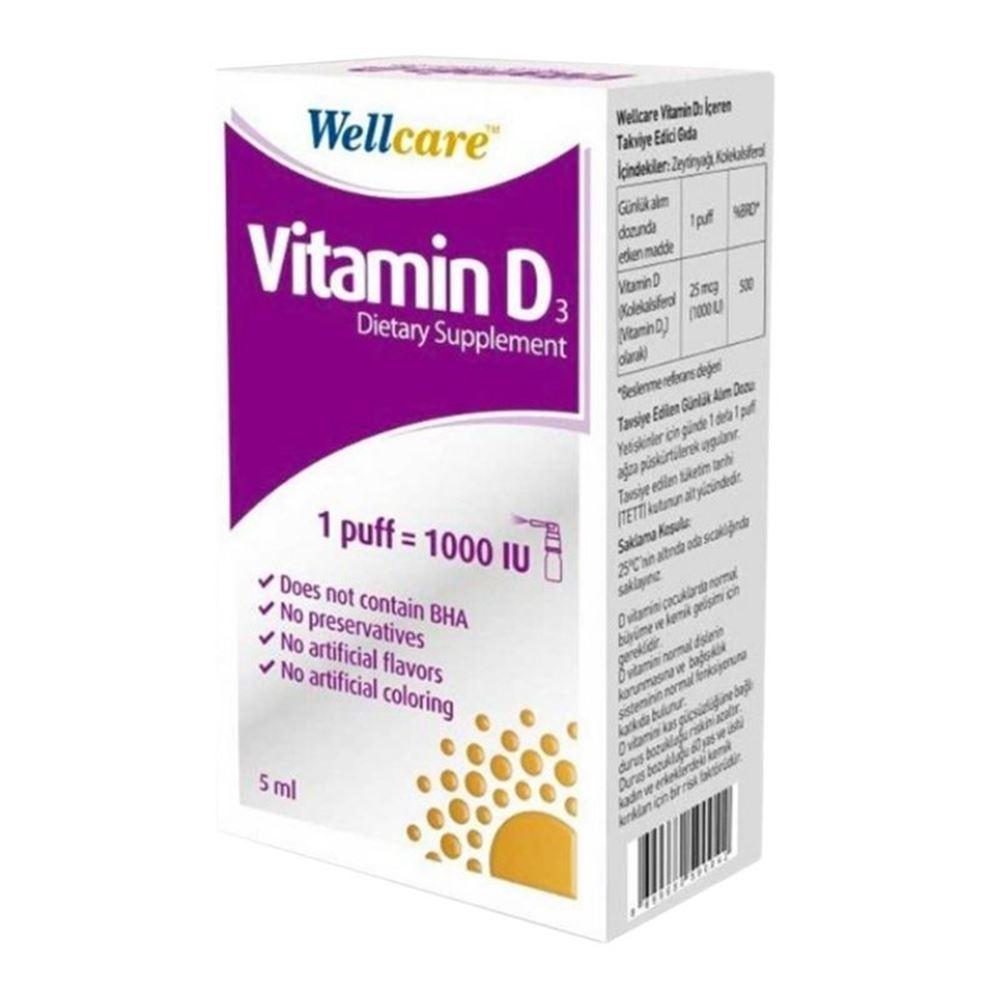 Wellcare Vitamin D3 1puff=1000ıu