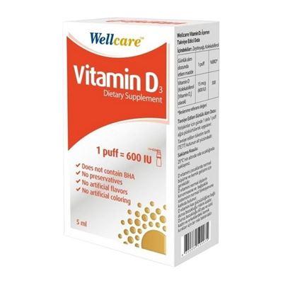 Wellcare Vitamin D3 1puff=600ıu
