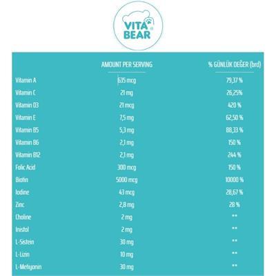 Vita Bear Strong Hair Gummy Vitamin - Biotin İçeren Çiğnenebilir Saç Vitamini 60 Adet